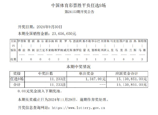 足彩开奖(足彩开奖结果胜平负)